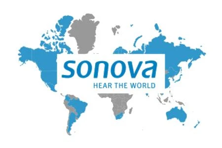 Sonova AG